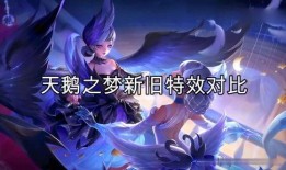 元梦最新双形态皮肤爆料,一触即发，双重魅力尽展风采